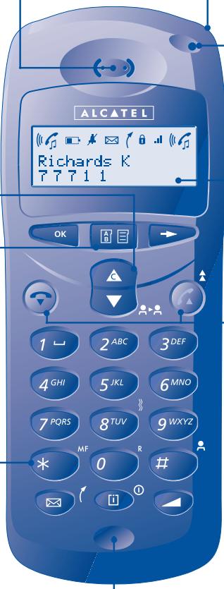 ALCATEL-LUCENT 4073 GS SMART - Navigateur : - 5