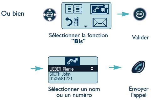 ALCATEL-LUCENT MOBILE 200 - 5. Rappeler l'un des 6 derniers numeros émis (Bis) - 1