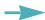 ALCATEL-LUCENT MOBILE 200 - 4. Appeler votre correspondant par son nom - 5