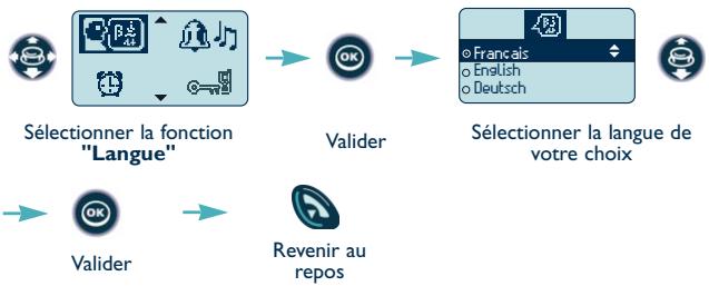 ALCATEL-LUCENT MOBILE 200 - 5. Choisir la langue - 1