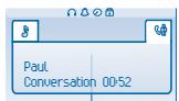 ALCATEL-LUCENT 4029 - Passer d'un correspondant à l'autre (va et vient) - 4