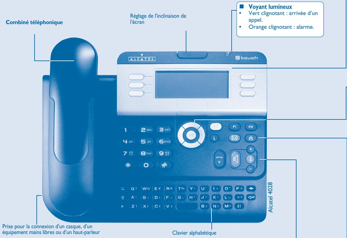 ALCATEL-LUCENT 4029 - Découvir votre téléphone - 1