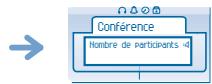 ALCATEL-LUCENT 4029 - Converser simultanément avec plus de 2 correspondants - 7