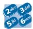 ALCATEL-LUCENT 4029 - Modifier le numéro associé - 8