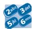 ALCATEL-LUCENT 4029 - Appeler un second correspondant en cours de communication - 4