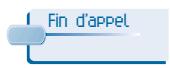 ALCATEL-LUCENT 4029 - Pour annuler votre second appel et retrouver le premier : - 3