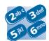 ALCATEL-LUCENT 4029 - Etablir un appel - 5