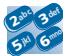 ALCATEL-LUCENT 4029 - Faire suivre vos appeals à partir d'un autre poste - 6