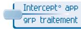 ALCATEL-LUCENT 4068 - Interceptor un appel - 7