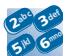 ALCATEL-LUCENT 4068 - Modifier le mot de passe de votre poste - 9
