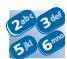 ALCATEL-LUCENT 4068 - Modifier le numéro associé - 5