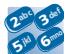 ALCATEL-LUCENT 4068 - Personnaliser votre accueil vocal - 2