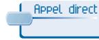 ALCATEL-LUCENT 4068 - Programmer les touches d'appel direct (Touches f1 et f2) - 3