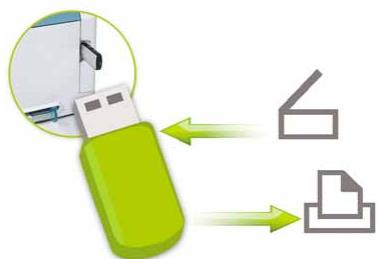 RICOH AFICIO SP 1000S - Impression directe à partir d'un périphérique USB et numérisation vers un périphérique USB - 1