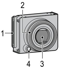 RICOH LENS - Nomenclature de l'objectif - 1