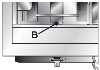 SMEG BQ90TUK - Les brûleurs - 2