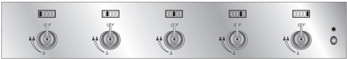 SMEG BQ91 - LE BANDEAU DE COMMANDES - 6