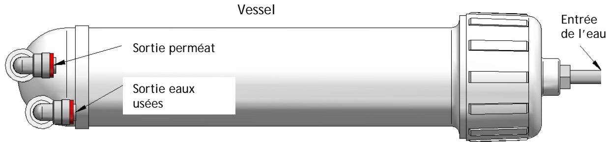 SMEG WO-03 - Vérification/remplacement des membranes osmotiques - 1