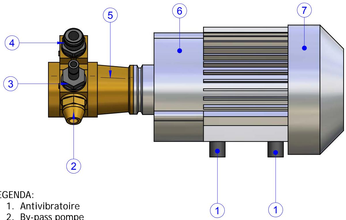 SMEG WO-03 - Remplacement de la POMPE à palettes - 2