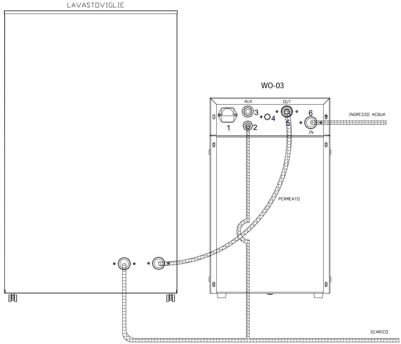 SMEG WO-03 - Montage - 1