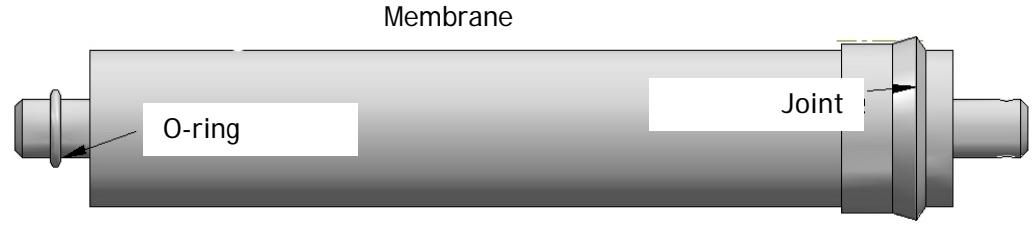 SMEG WO-03 - Vérification/remplacement des membranes osmotiques - 2