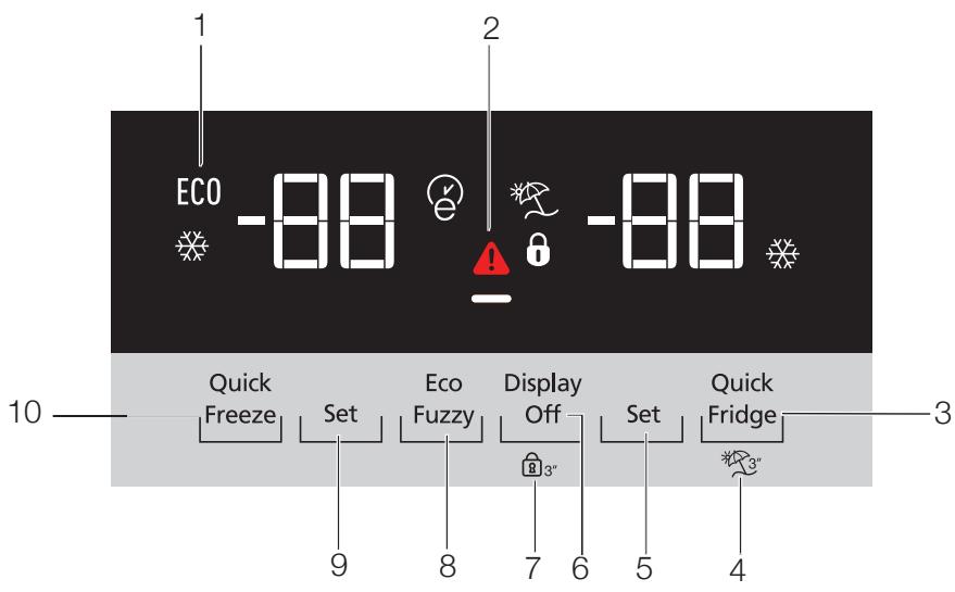 SMEG SBS63XEDH - Indicateur de la fonction Vacances - 1
