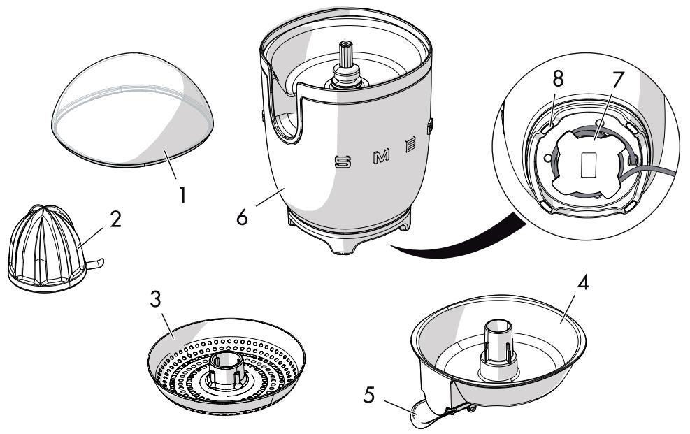 SMEG CJF01RDEU - Emballage en plastique danger d'asphyxie - 1