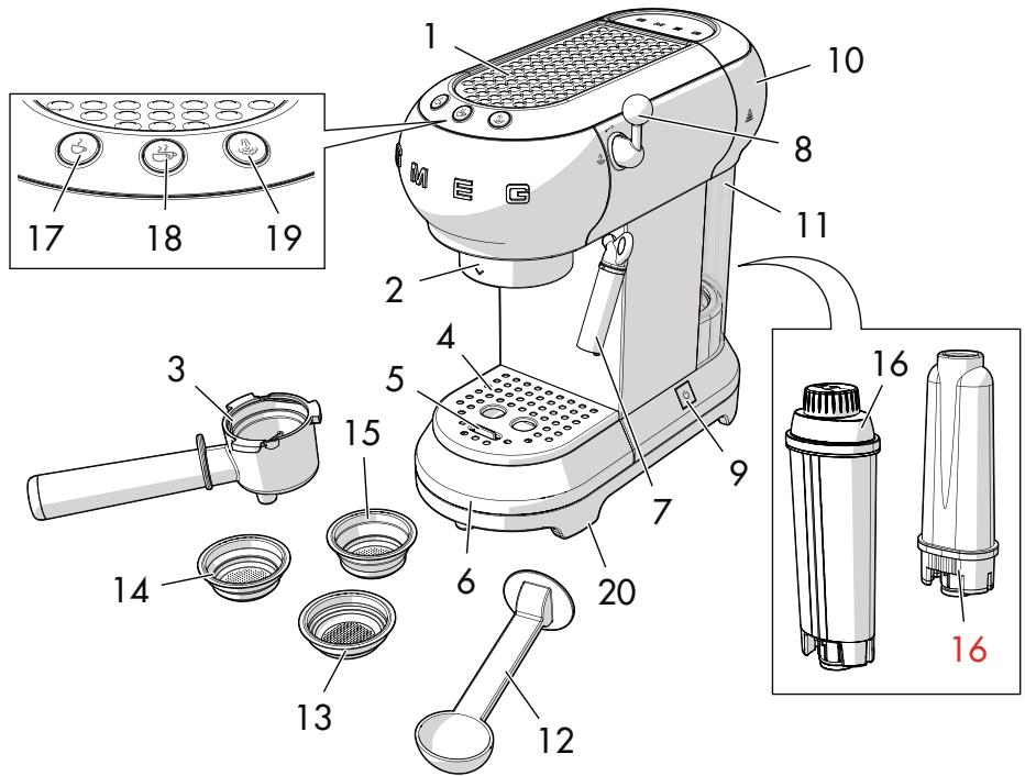 SMEG ECF01CREU - Description du produit - 1