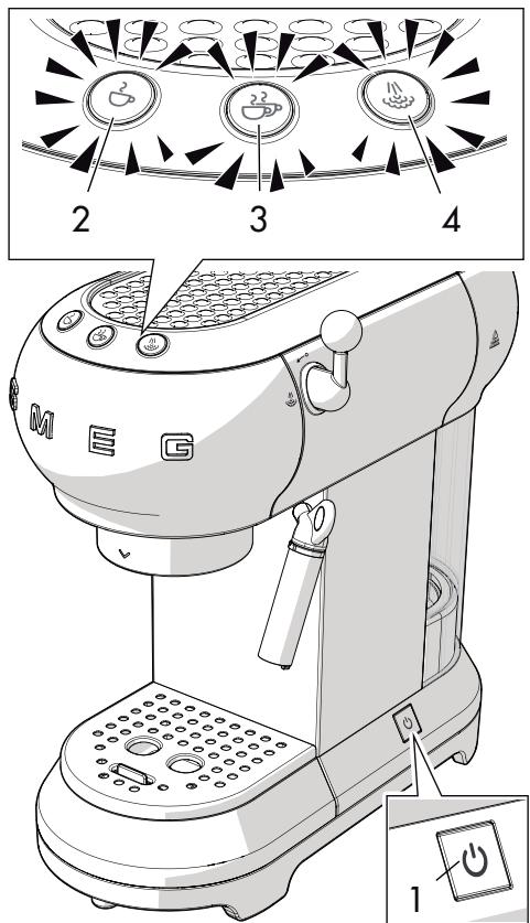 SMEG ECF01CREU - Première utilisation - 1