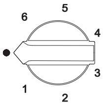 SMEG GKC95-3NLK - Utilisation de la plaque électrique - 2