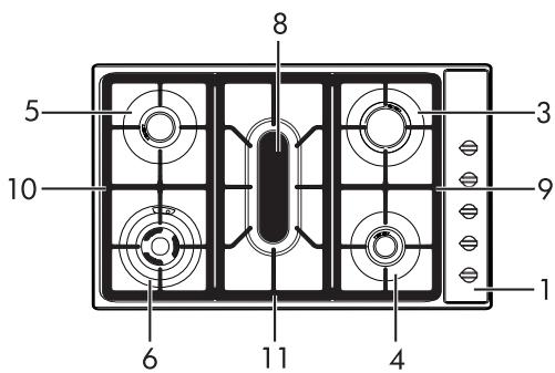 SMEG GKC95-3NLK - cm - 3