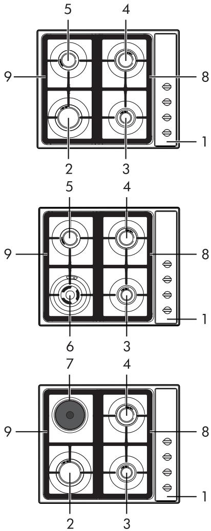 SMEG GKC95-3NLK - Description générale - 1