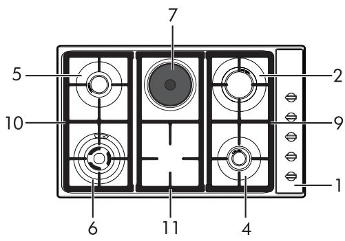 SMEG GKC95-3NLK - cm - 1