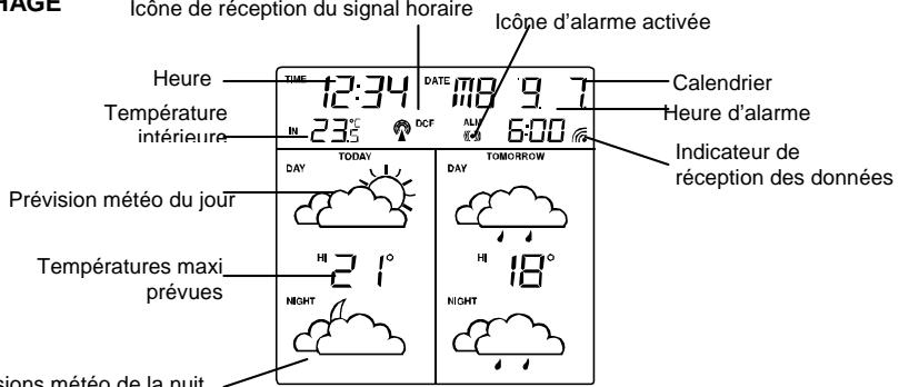 LA CROSSE TECHNOLOGY WM5414 - AFFICHAGE - 1