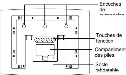LA CROSSE TECHNOLOGY WS8167 - Manuel d'Utilisation - 3