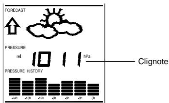 LA CROSSE TECHNOLOGY WS9040 - VALEUR De la pression atmospherique relative - 1
