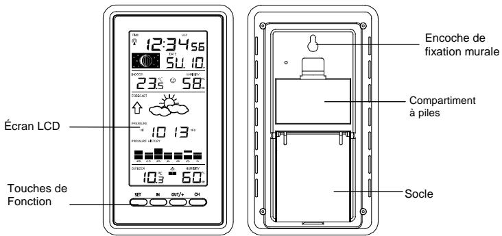 LA CROSSE TECHNOLOGY WS9040 - Station météo - 1