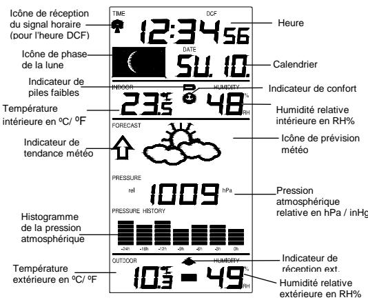LA CROSSE TECHNOLOGY WS9040 - Ecran LCD - 1