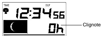 LA CROSSE TECHNOLOGY WS9040 - FUSEAU horaire : - 1