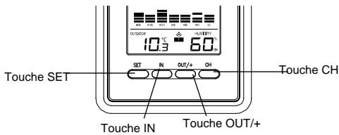 LA CROSSE TECHNOLOGY WS9040 - Station météo : - 1