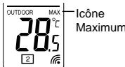 LA CROSSE TECHNOLOGY WS9117 - RELEV DE LA TEMPERATURE EXTERIEURE MINIMUM ET MAXIMUM : - 2