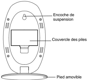LA CROSSE TECHNOLOGY WS9623 - Station Météo - 2