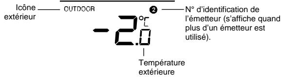LA CROSSE TECHNOLOGY WS9623 - AFFICHAGE DE LA TEMPERATURE EXTERIEURE - 1