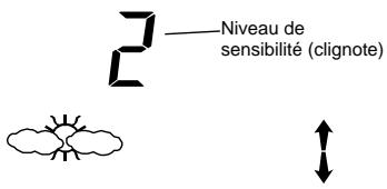 LA CROSSE TECHNOLOGY WS9623 - REGLAGE DE LA SENSIBILITE DE L'ICONDE DE PREVISION METEO - 1