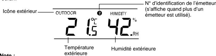 LA CROSSE TECHNOLOGY WS9624 - AFFICHAGE DE LA TEMPERATURE ET DE L'HUMIDITE EXTERIEURES - 1