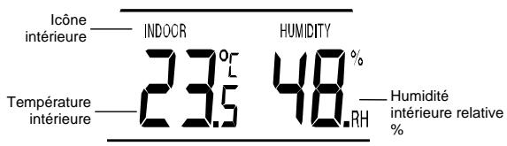 LA CROSSE TECHNOLOGY WS9624 - AFFICHAGE DE LA TEMPERATURE ET DE L'HUMIDITE INTERIEURES - 1