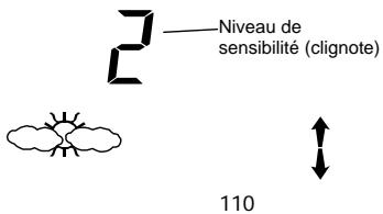 LA CROSSE TECHNOLOGY WS9624 - REGLAGE DE LA SENSIBILITE DE L'ICONDE DE PREVISION METEO - 1