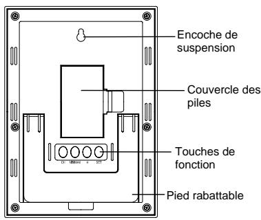 LA CROSSE TECHNOLOGY WS9624 - INTRODUCTION : - 3