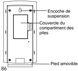 LA CROSSE TECHNOLOGY WS9850 - 3