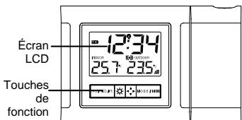 LA CROSSE TECHNOLOGY WT5210 - INTRODUCTION : - 2